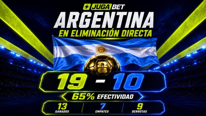 Argentina los mata-mata en los mundiales
